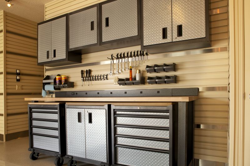 Garage Racks Installation in Winston Salem, NC